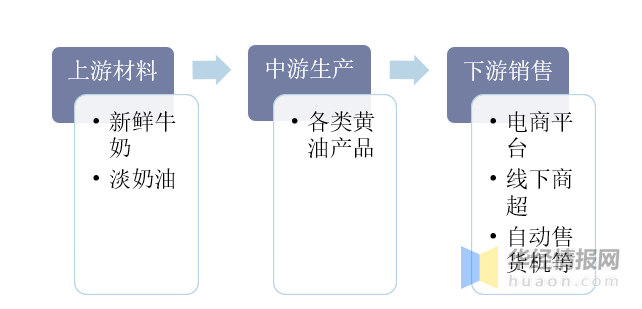 新澳资料最准的网站,创新定义方案剖析_iPad32.202