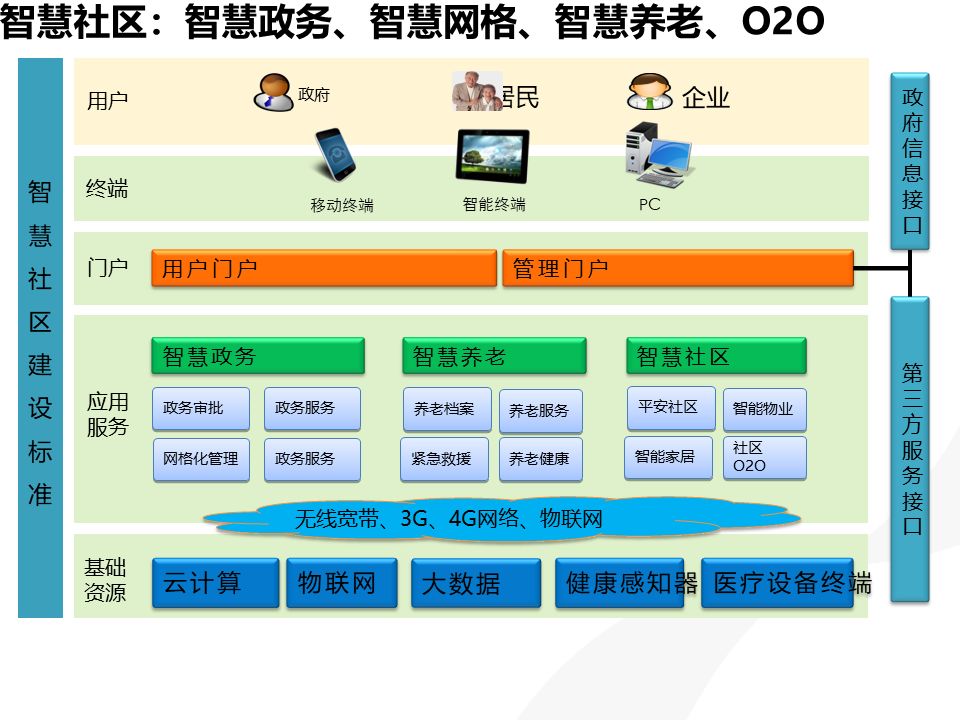 新澳精准资料期期精准24期使用方法,深度策略应用数据_超值版53.772