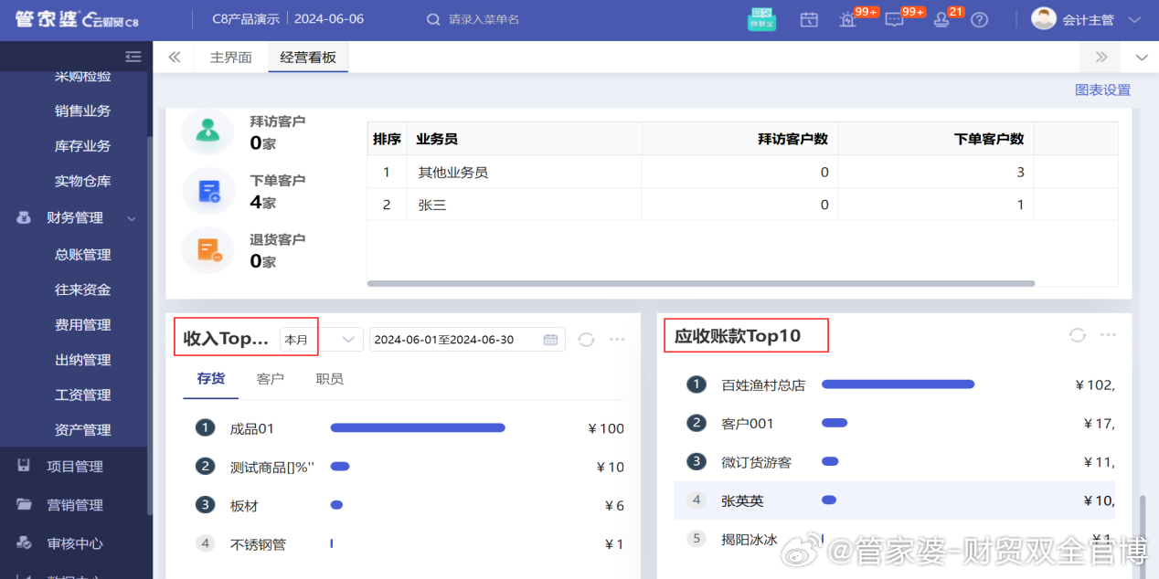 新澳门管家婆一码一,数据驱动方案实施_UHD款82.721