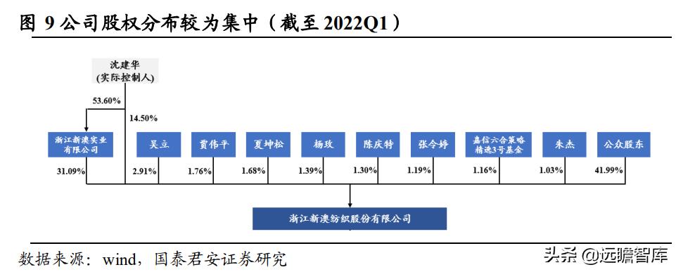 新澳准资料免费提供,数据导向计划设计_Linux71.190