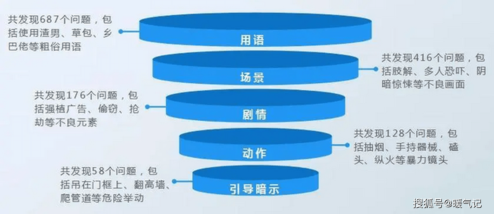 曾道道人资料免费大全,科学化方案实施探讨_FT41.721