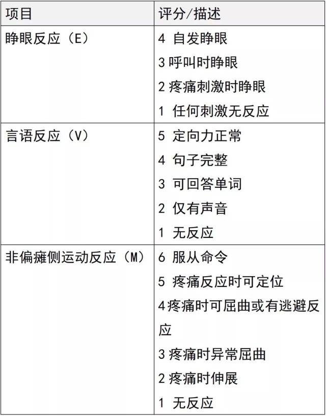 2024澳彩管家婆资料传真,广泛方法评估说明_3DM60.228