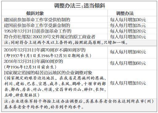 2023年澳门特马今晚开码,动态调整策略执行_策略版61.951