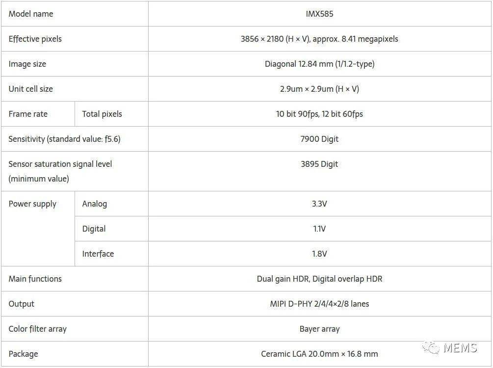 2024年正版资料免费大全一肖,动态调整策略执行_4K95.865