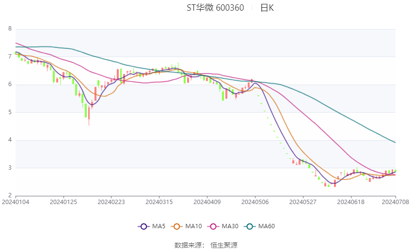 2024澳门天天六开奖彩免费,系统化推进策略研讨_CT39.586