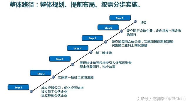 4949澳门开奖现场开奖直播,整体规划执行讲解_轻量版88.131