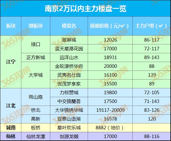 新奥门资料大全免费澳门资料,精细化分析说明_9DM28.12.61