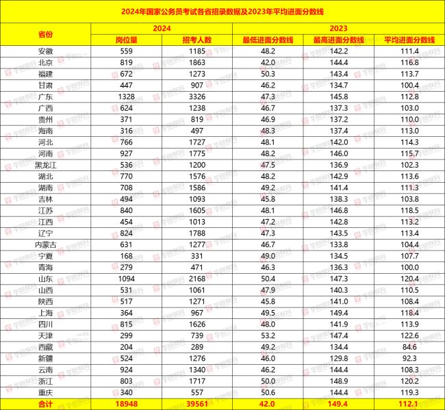 2024澳门天天六开彩免费图,数据解读说明_Device36.348