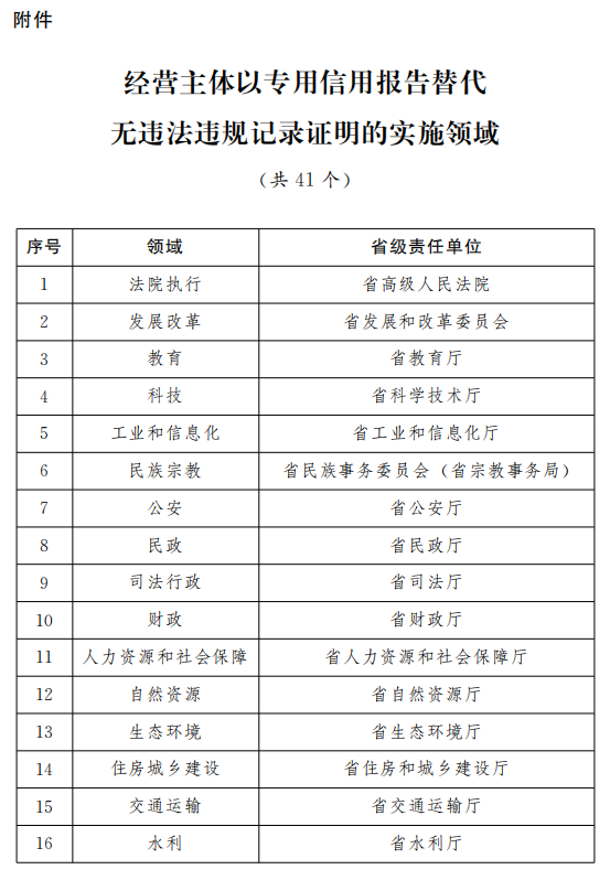 494949开奖历史记录最新开奖记录,详细解读定义方案_理财版88.640