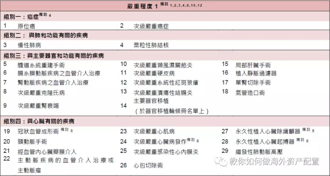 2024年香港免费资料推荐,国产化作答解释定义_set72.588