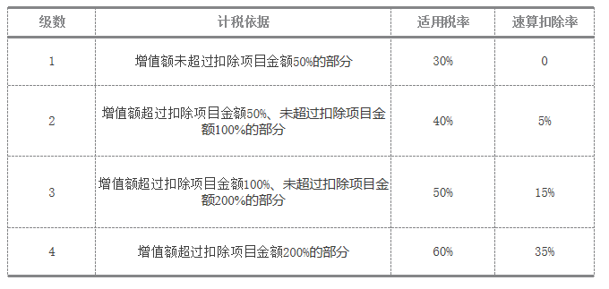 一码中中特,专业解析评估_开发版46.354