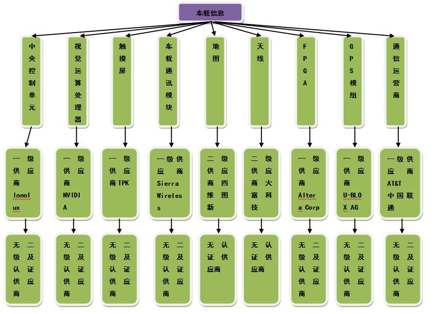 法雷奥股票价格最新动态解析