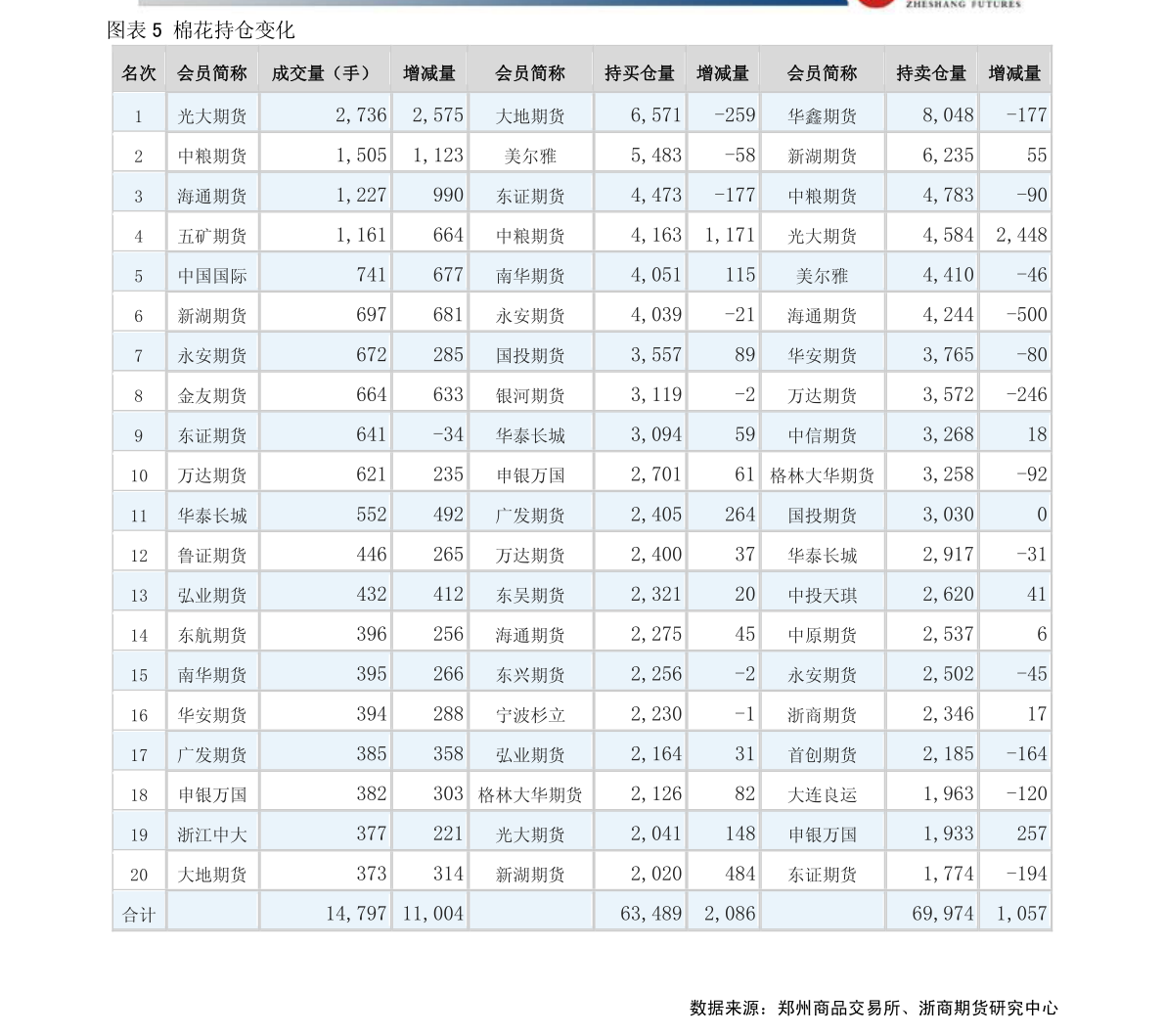 南方轴承引领行业变革，铸就未来辉煌新篇章