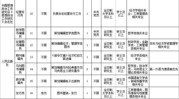 宋修德新职务引领未来，铸就辉煌成就