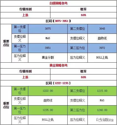 2024年新澳门今晚开奖结果查询,实时解答解释定义_挑战版90.504