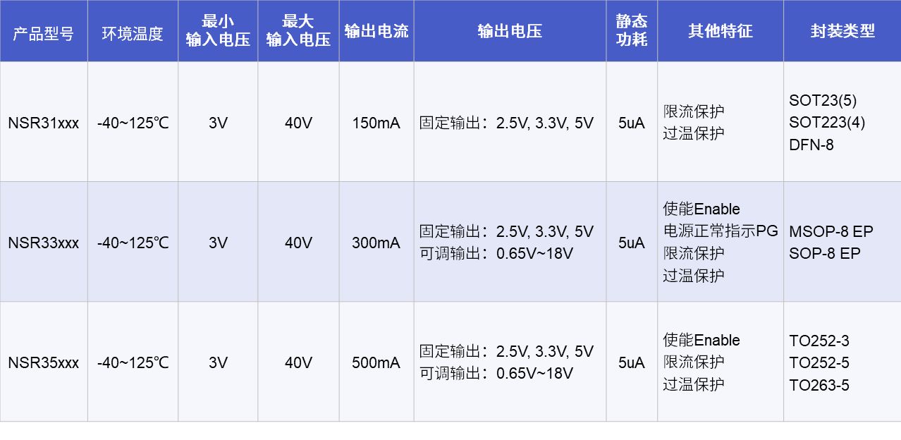 2024年新澳历史开奖记录,持久设计方案策略_微型版77.88