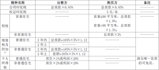 新澳正版资料与内部资料,实地研究解释定义_铂金版11.773