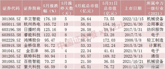 管家婆一票一码资料,平衡性策略实施指导_运动版67.721