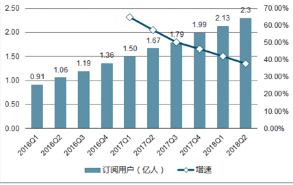 2024新奥正版资料免费提供,深度应用策略数据_工具版92.239