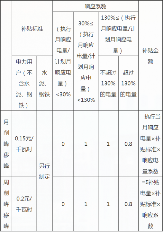 2024新澳正版免费资料的特点,快速响应执行策略_终极版36.125