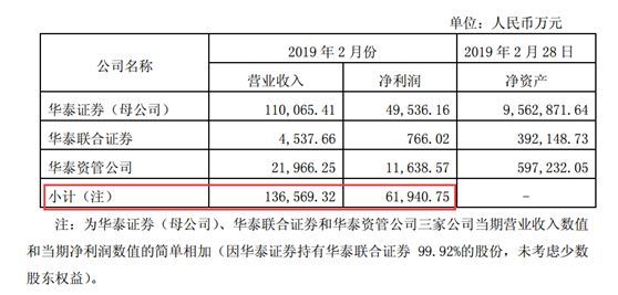 新澳门今晚开奖结果查询表,现状解析说明_超级版62.213