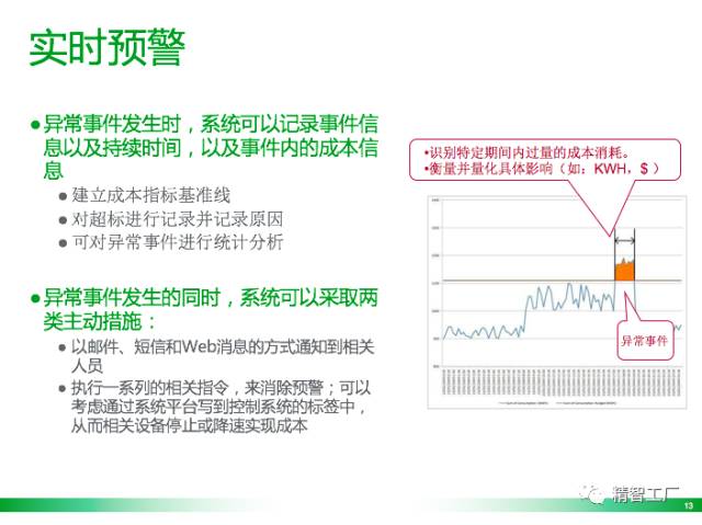 正版资料免费资料大全十点半,数据驱动分析决策_豪华版8.714