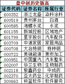 2024澳门天天开好彩精准24码,实证解答解释定义_SE版29.385