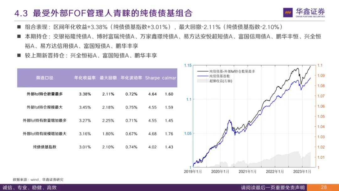 7777788888澳门开奖2023年一,全面设计解析策略_R版92.552