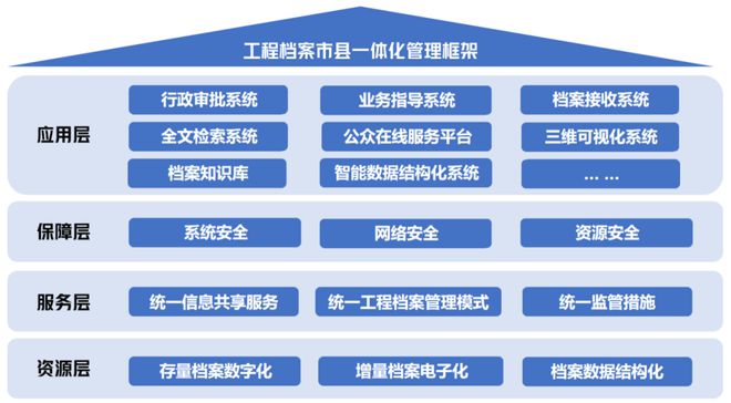 新奥资料免费精准,数据驱动方案实施_Advanced40.693