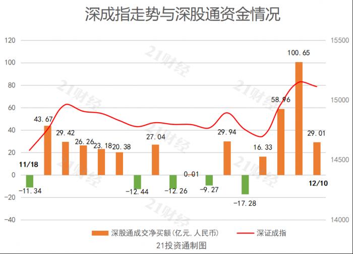 新澳历史开奖最新结果查询今天,数据执行驱动决策_pack13.43