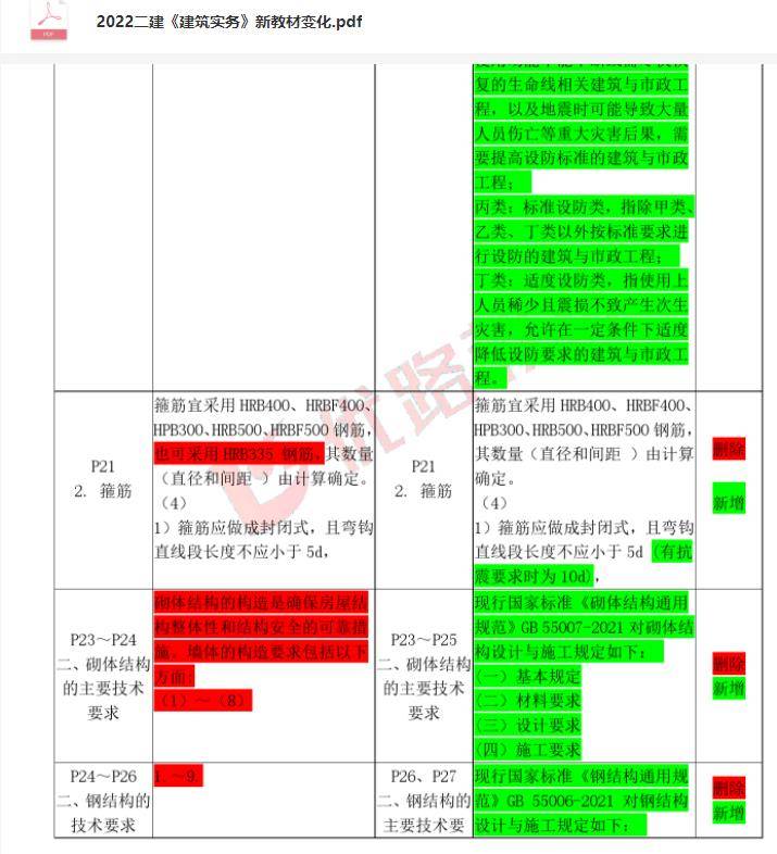 澳门最快开奖资料结果,可靠评估说明_Surface51.290