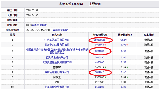 新澳内部资料免费精准37b,科技术语评估说明_WearOS40.154