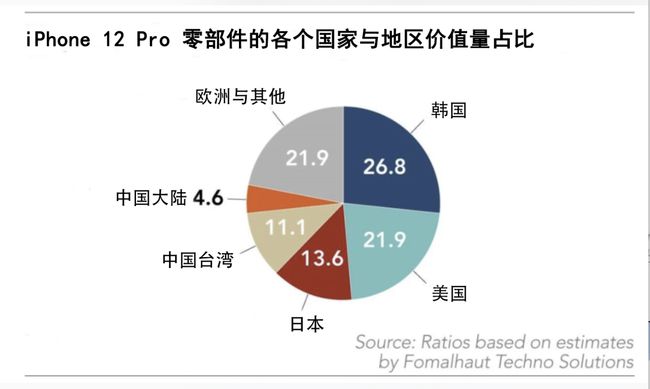 2024年新奥历史记录,最佳实践策略实施_苹果25.310