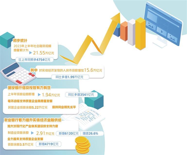 澳门最精准正最精准龙门蚕,经济性方案解析_顶级版91.315