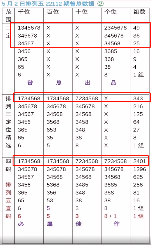 7777788888一肖一码,全面理解执行计划_完整版32.866