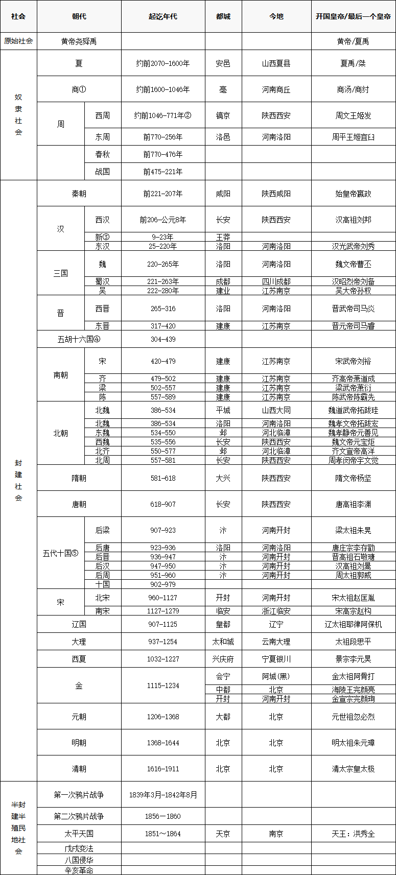 2024历史开奖记录澳门,时代资料解释落实_高级版82.239