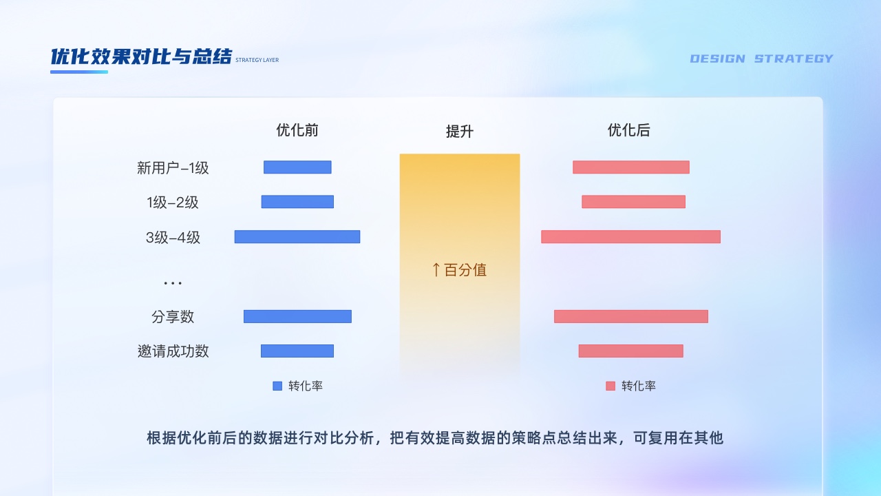 新澳精准资料免费提供网站有哪些,数据引导计划设计_定制版84.674