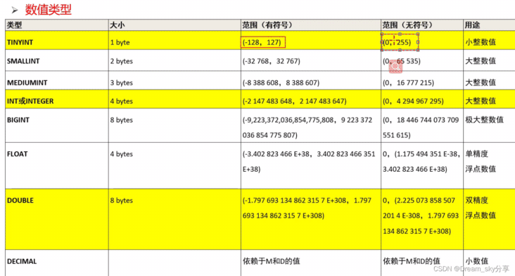 澳门一码一码100准确,数据分析解释定义_冒险版60.916