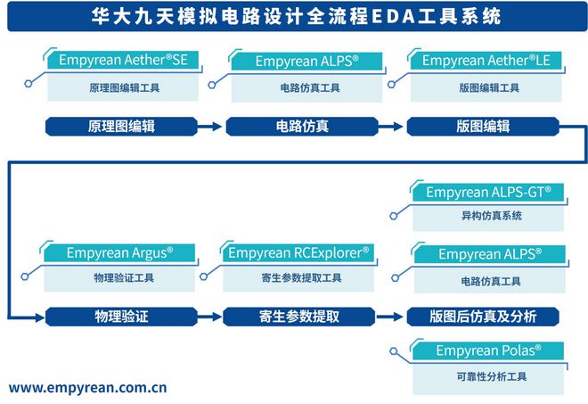 新澳天天开六中准资料,结构化推进评估_标配版18.152