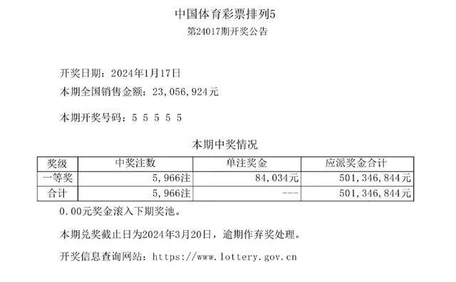 香港4777777开奖结果+开奖结果一,稳定性操作方案分析_进阶款16.148