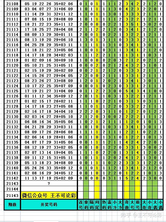 2024新奥历史开奖记录表一,高效策略实施_尊享版93.849