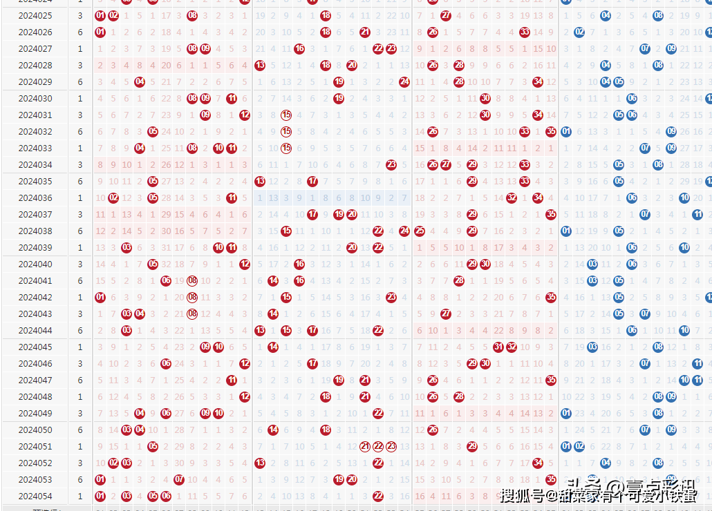 澳门六开彩开奖结果开奖记录2024年,可靠解答解释落实_OP42.58