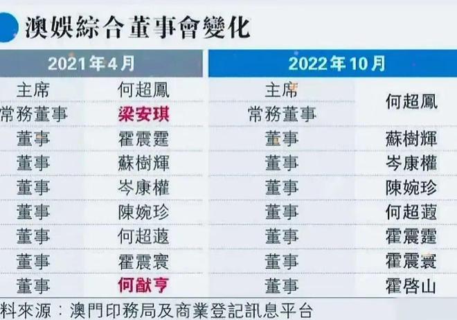 2024新澳门今天晚上开什么生肖,创新计划分析_界面版87.772