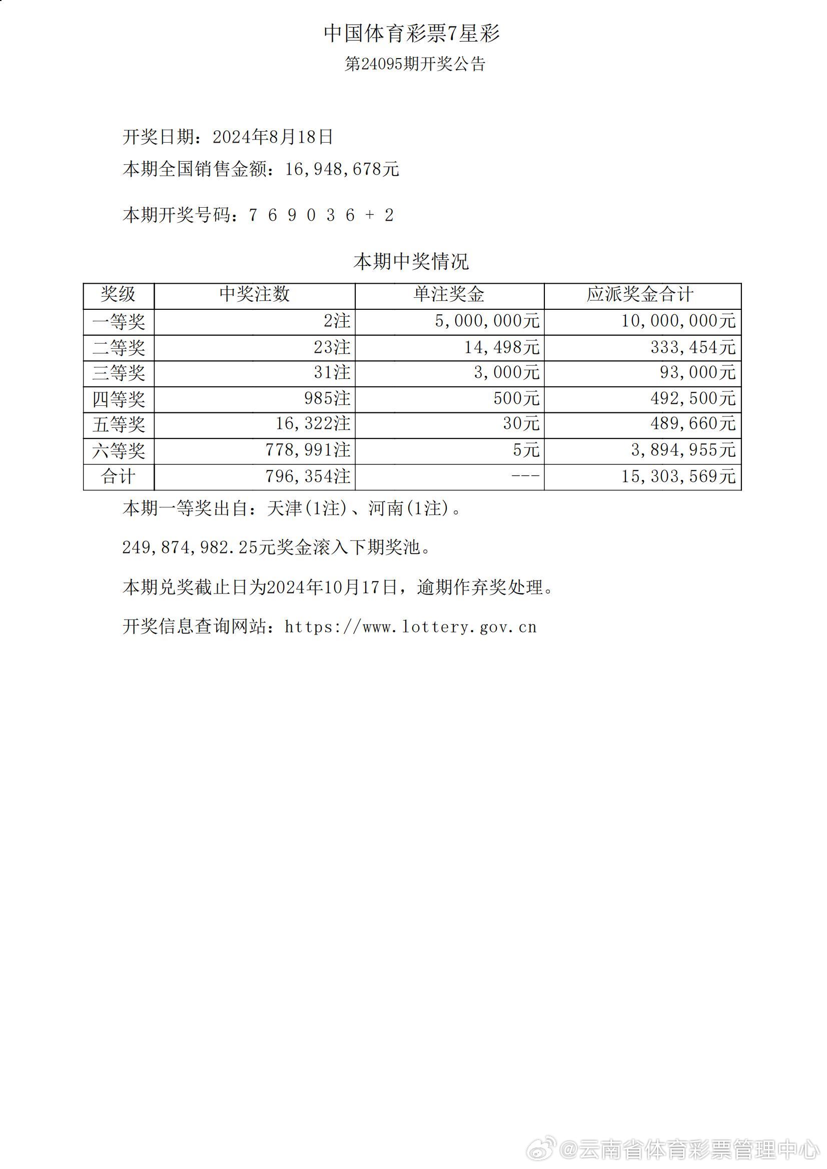 新澳门100%中奖资料,灵活性方案解析_vShop66.989