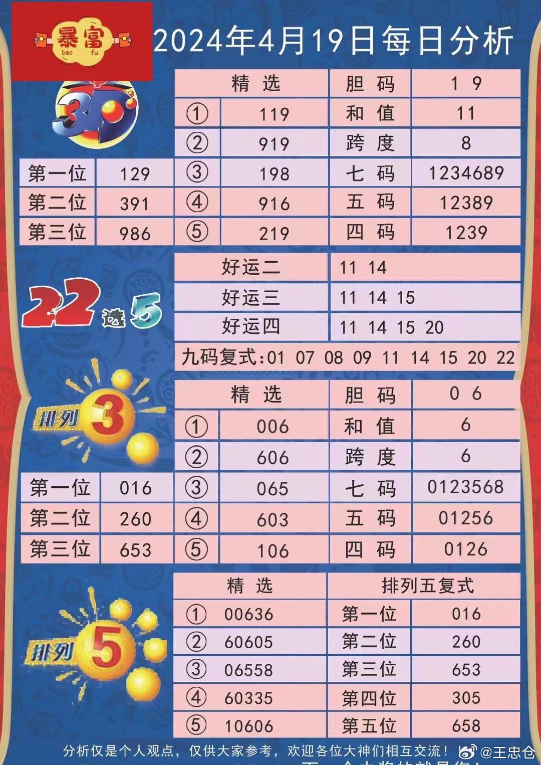 2024新澳开奖结果,重要性说明方法_交互版34.268