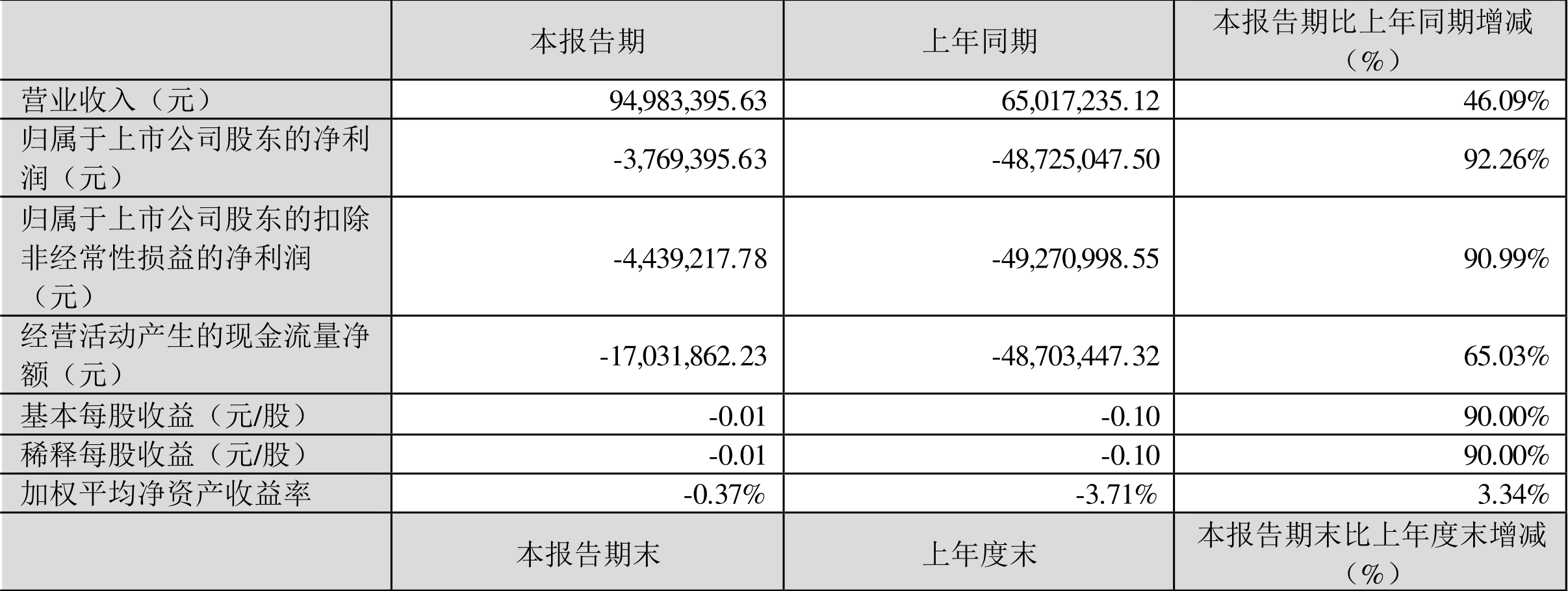 2024天天彩正版资料大全,时代资料解析_HDR版99.376