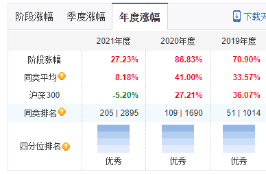 新澳天天开奖资料大全最新54期开奖结果,实地考察数据策略_X60.819