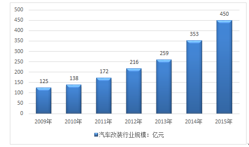 2024澳门免费资料,正版资料,实地分析数据计划_战略版37.494