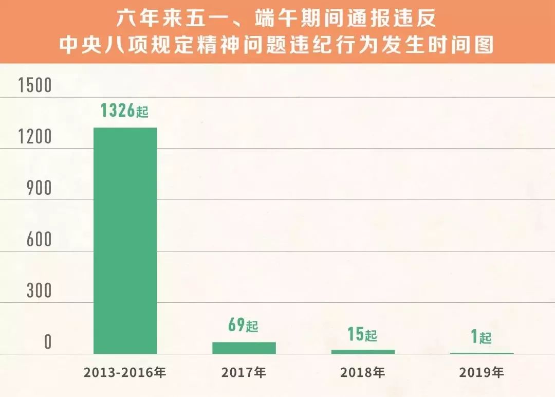 新澳门六开奖结果2024开奖记录查询网站,专业研究解释定义_eShop10.507