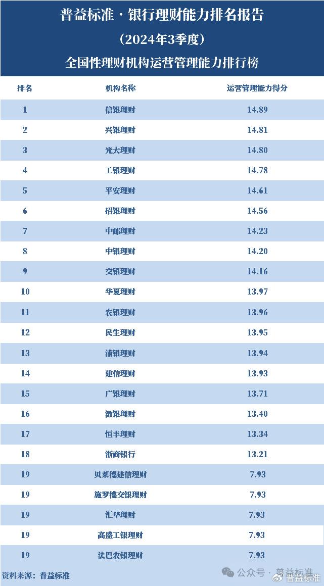 2024澳门天天彩资料大全,高效解读说明_Executive31.247